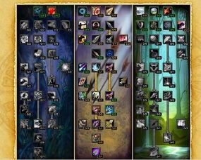 兽王猎人加点,加点策略揭秘，打造无敌战神