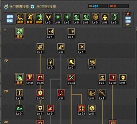 dnf审判刷图加点,打造高效输出利器