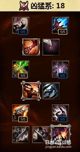 男刀加点,掌握核心技能,轻松上分 男刀加点,掌握核心技能,轻松上分