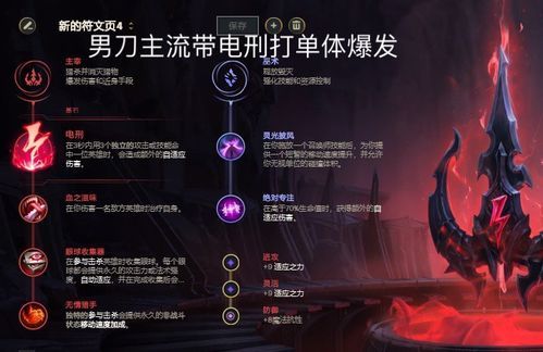 男刀加点,掌握核心技能,轻松上分 男刀加点,掌握核心技能,轻松上分