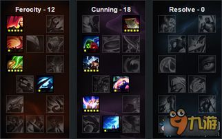 乌迪尔 技能加点,打造无敌战士之路