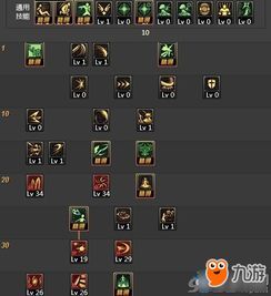 暗帝加点5.25,揭秘高阶技能搭配与战斗策略