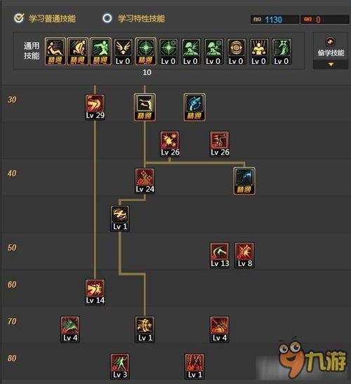 女漫游刷图加点2016,2016女漫游刷图加点攻略解析