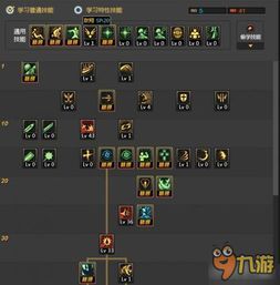 狂战士刷图加点,打造高效输出利器