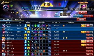 创世联盟无尽模式出装,打造无敌之装的攻略解析