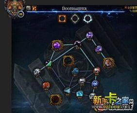 魔兽神器加点,加点攻略，打造无敌战神之路