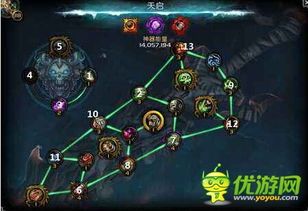 魔兽神器加点,加点攻略，打造无敌战神之路