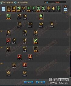 刀剑神域加点,加点攻略，打造最强虚拟战士