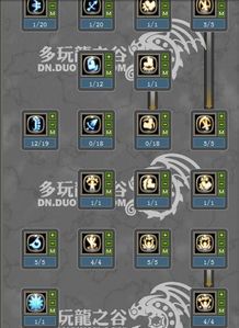 龙之谷风行者pk加点,翱翔天际的战斗艺术