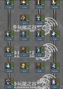 龙之谷风行者pk加点,翱翔天际的战斗艺术