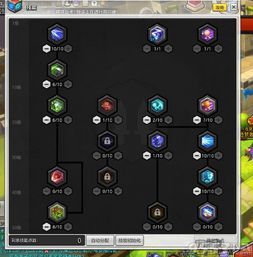 冒险岛2刀飞双毒加点,冒险岛2高玩加点攻略解析