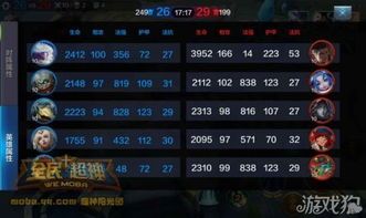 英魂宙斯宙斯出装加点