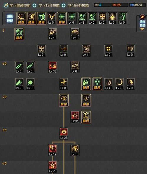 狱血魔神加点2017,全面解析，助你战力飙升