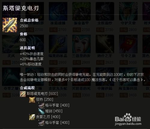 女警lol 出装,打造战场女王，装备攻略解析