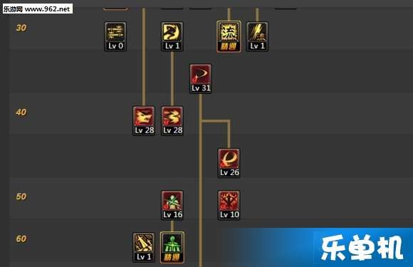 改版白手加点,解锁全新角色加点策略
