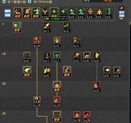 散打加点85,揭秘85式新招式 散打加点85,揭秘85式新招式