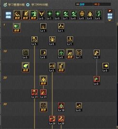 散打加点85,揭秘85式新招式 散打加点85,揭秘85式新招式