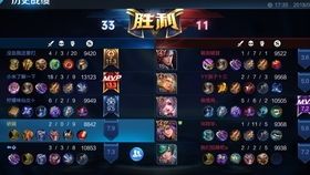 亚瑟肉装备怎么出装,打造坚不可摧的战场守护者