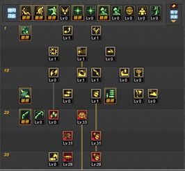 弹药刷图加点85,打造高效输出利器