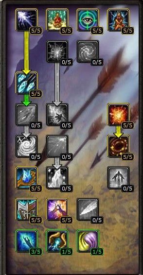 完美国际巫师加点 完美国际巫师加点