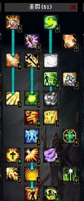 神魔大陆牧师天赋加点,守护之力,神圣觉醒 神魔大陆牧师天赋加点,守护之力,神圣觉醒