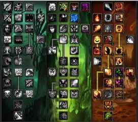 毁灭加点,加点背后的传奇故事 毁灭加点,加点背后的传奇故事