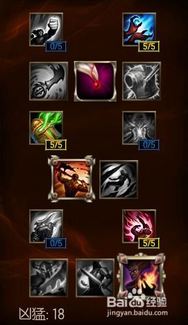 中单英雄天赋加点,揭秘中单英雄的加点策略