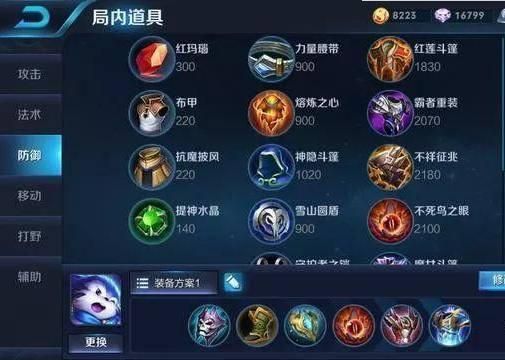 王者出装表格,从出装表格看英雄搭配与战术运用