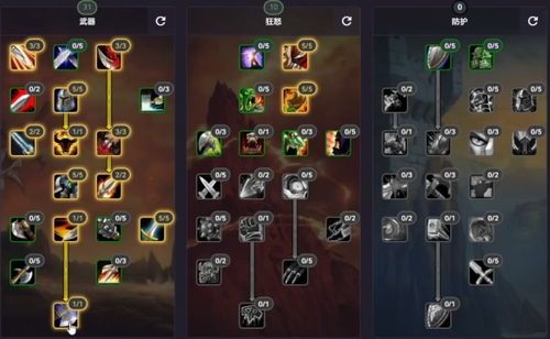 时间天赋加点,探寻时间奥秘的加点之旅