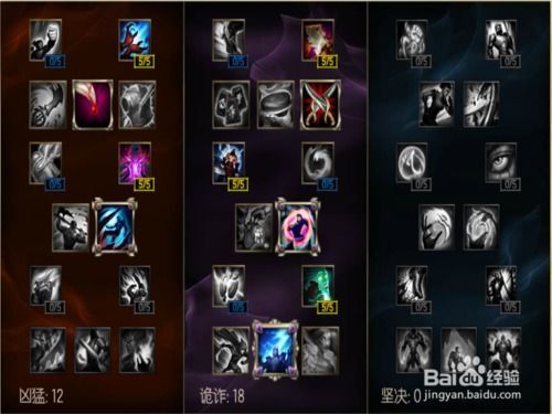 时间天赋加点,探寻时间奥秘的加点之旅