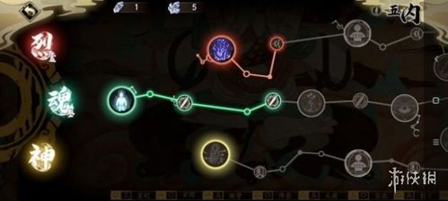 天地劫加点,加点策略揭秘，修炼之路指引