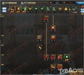 地下城气功加点,打造最强战力之路