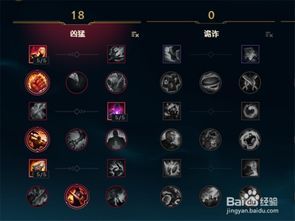 猴子上单加点,上单猴子的加点攻略解析