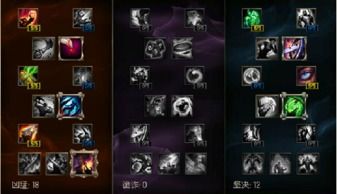 武器大师加点顺序,掌握加点顺序，解锁最强战斗力