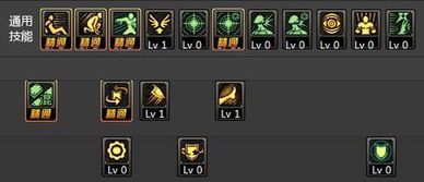 dnf 黑曜神 加点,打造最强DNF战士