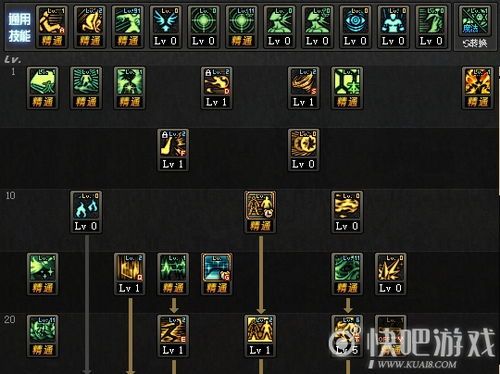 dnf混沌行者加点,DNF混沌行者加点攻略解析