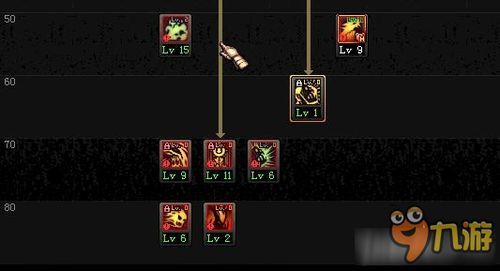 鬼泣加点2016,加点攻略，解锁战斗巅峰