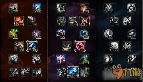 ca加点,构建未来智能时代的基石