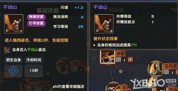 天谕光刃技能加点,打造无坚不摧的剑道传奇