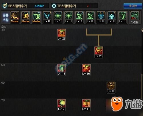 剑士刷图加点,打造高效输出利器