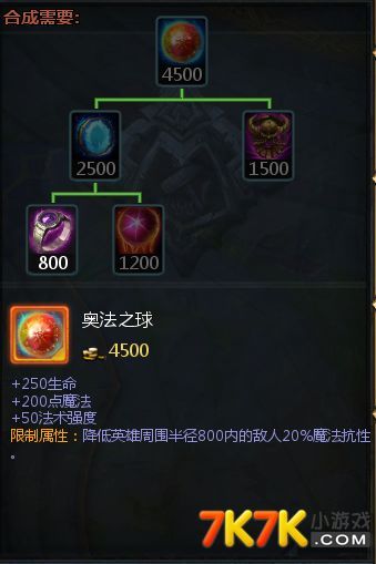 德古拉英雄出装,探寻黑暗中的王者之路