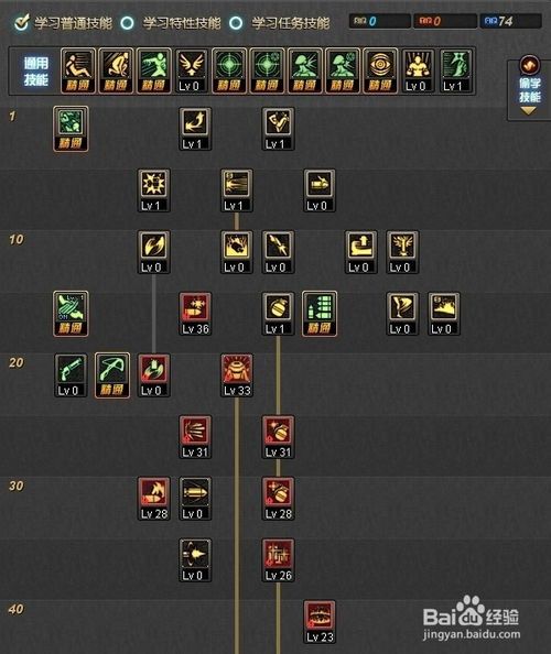 85弹药加点,打造无敌战力，轻松征服战场