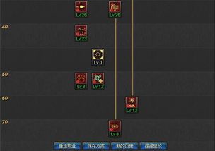 85弹药加点,打造无敌战力，轻松征服战场
