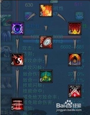 诛仙2焚香完美加点,诛仙2完美加点解析