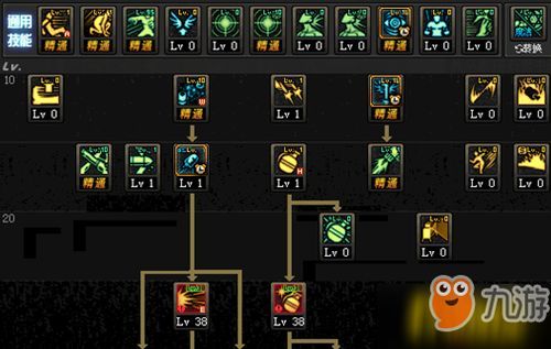 dnf弹药加点95,打造高效输出利器