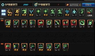 dnf弹药加点95,打造高效输出利器