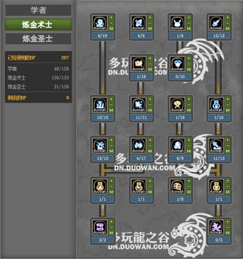 龙之谷炼金师加点,加点攻略解析