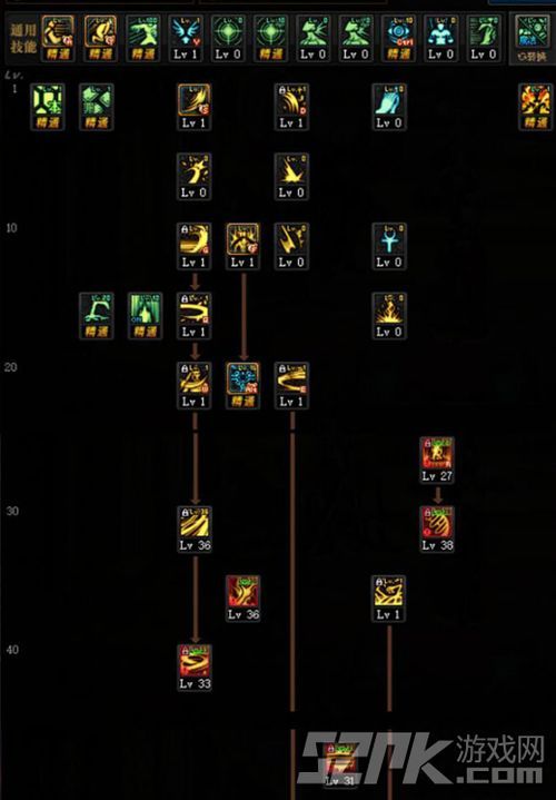 地下城救世主加点,加点策略揭秘，成就传奇之路