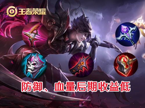 姜子牙新版惩戒出装