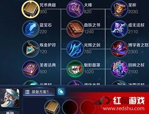 姜子牙新版惩戒出装